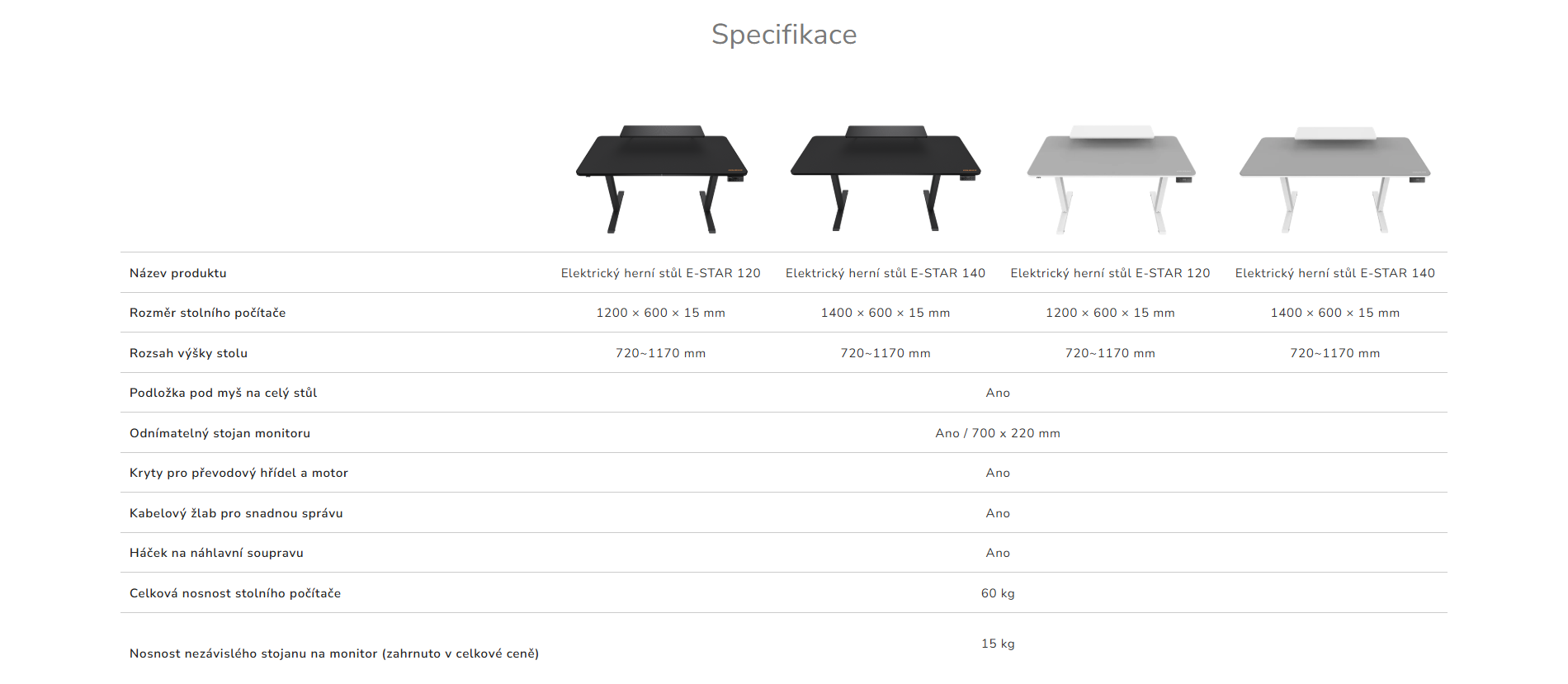 Snímek obrazovky 2026-03-24 111145
